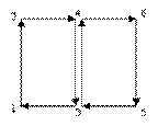   OpenGL  Borland ++Builder  Delphi.  