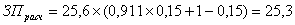       (     )