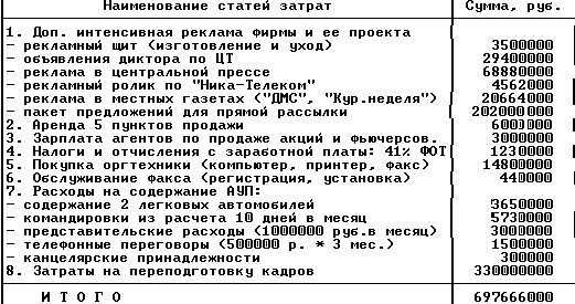 Привлечение дополнительных оборотных средств на предприятиях рекреационной сферы