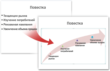  PowerPoint   