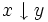 x\downarrow y