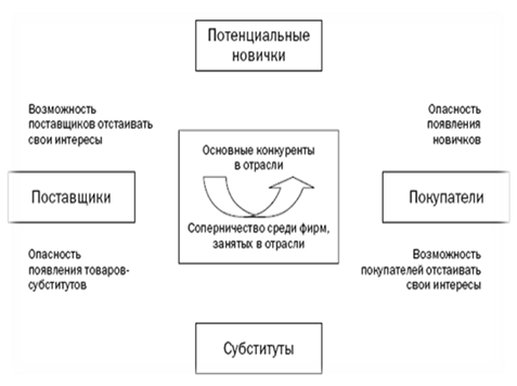 : C:\Users\\Desktop\ \strategy_models-01.gif