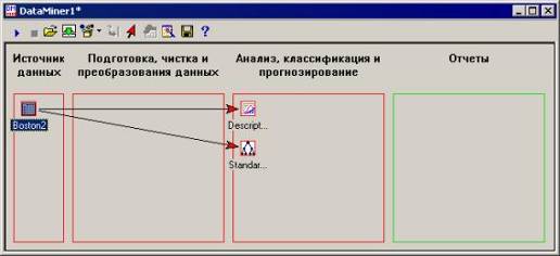  Data Miner    