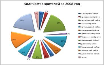 : C:\Documents and Settings\\ \2008.jpg