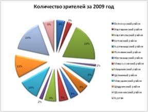 : C:\Documents and Settings\\ \2009.jpg