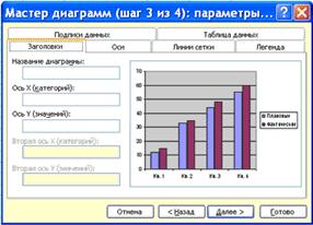  ,  3  www.lessons-tva.info