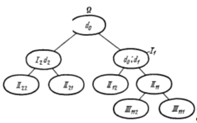 : : C:\Users\\Desktop\2011-06-20_070329.png