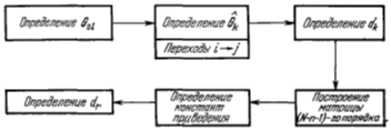: : C:\Users\\Desktop\2011-06-20_070346.png