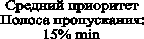  
 :
15% min
