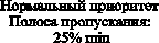  
 :
25% min
