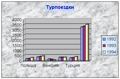 Windows, Microsoft Word  Microsoft Excel